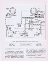 Hydramatic Supplementary Info (1955) 008.jpg